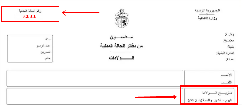 مضمون الولادة